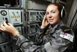 HF MOD delivering capability