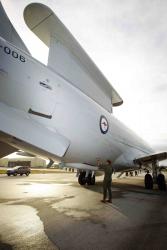 2013-14 Defence Budget