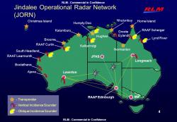 Local technology partnership key to JORN upgrade