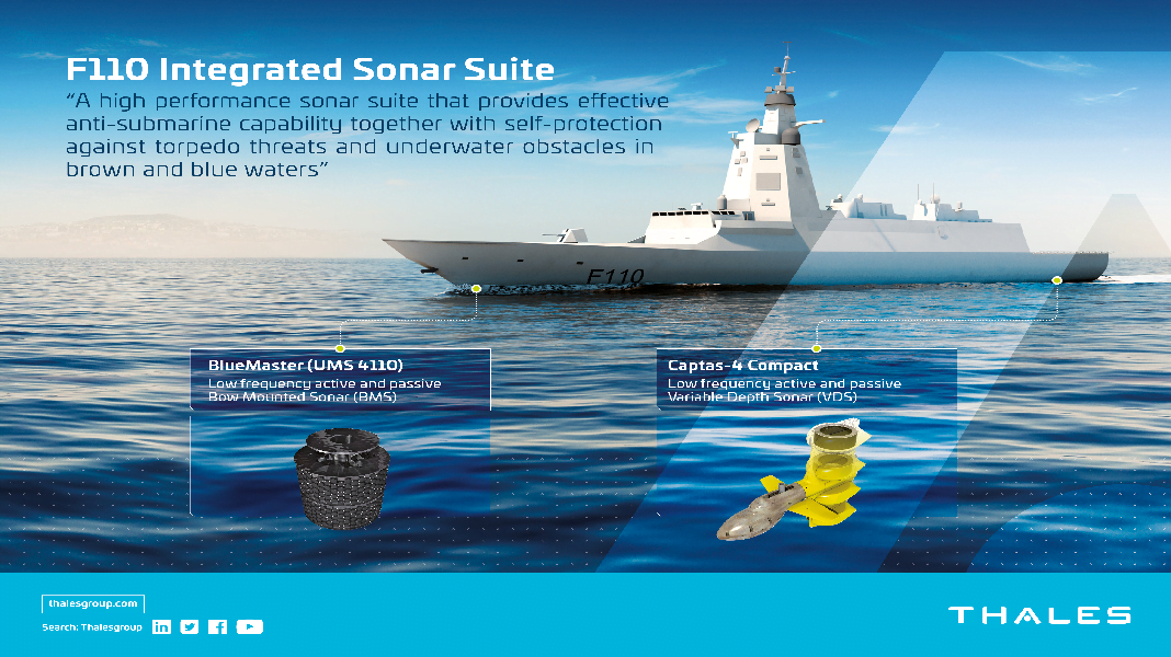 Thales integrated sonar suite selected for Spanish Navy’s new multi-mission frigates
