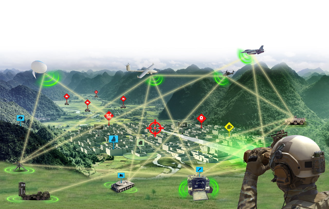 Rafael and Safran team up on FIRE WEAVER & MOSKITO TI targeting solution
