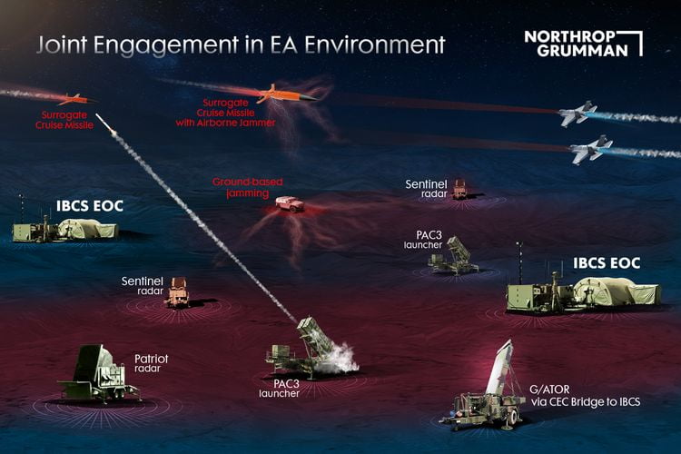 Northrop Grumman fuses data in battle command test