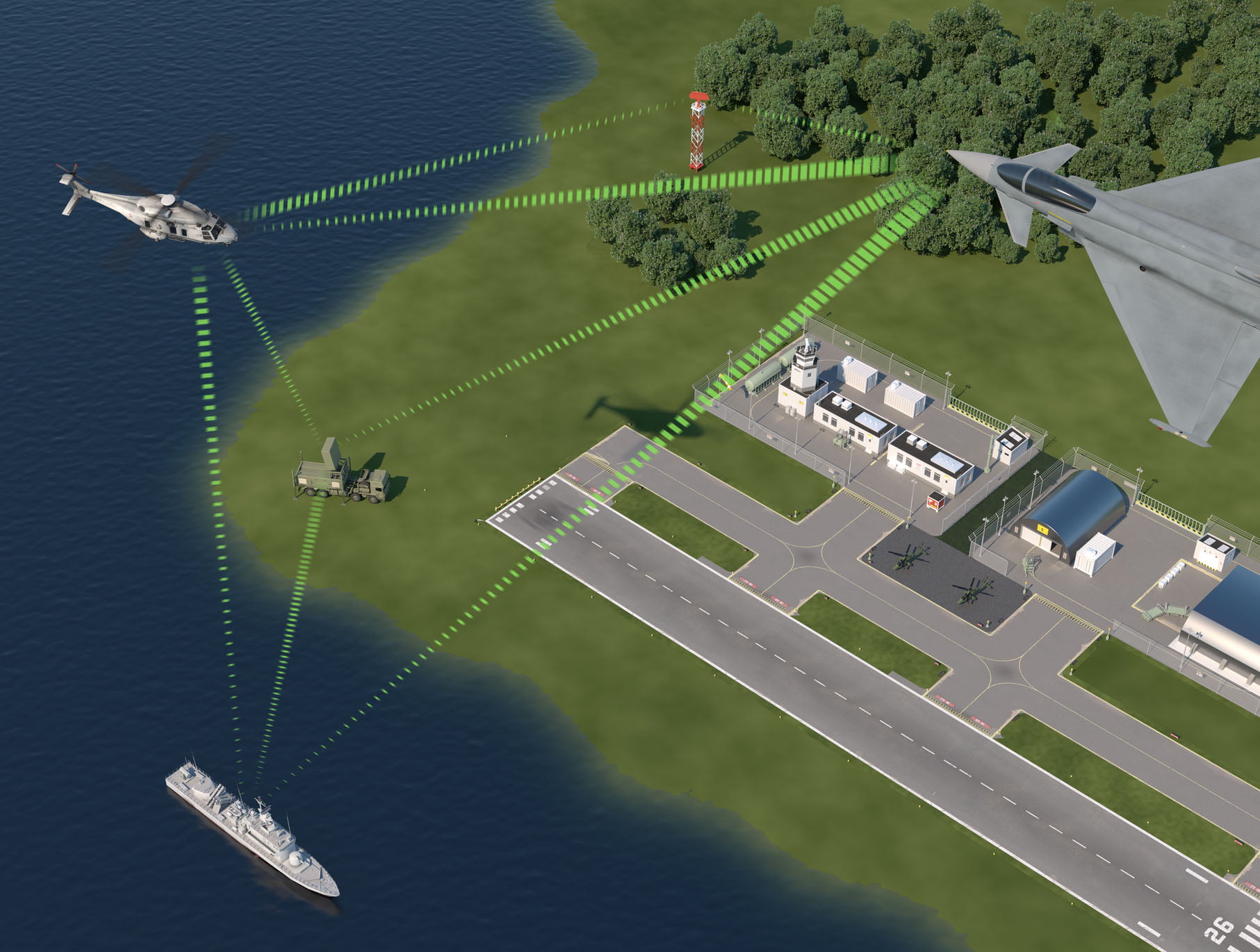 HENSOLDT technology progress opens up new IFF capabilities