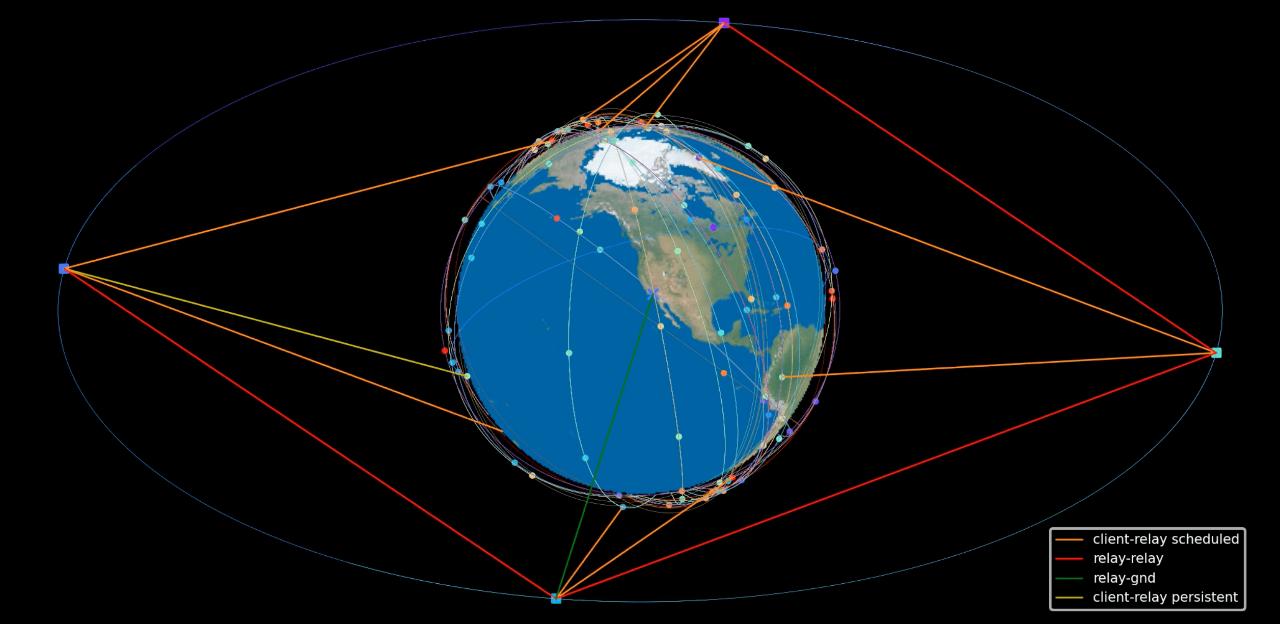 DARPA selects SpaceLink to connect proliferated space domain