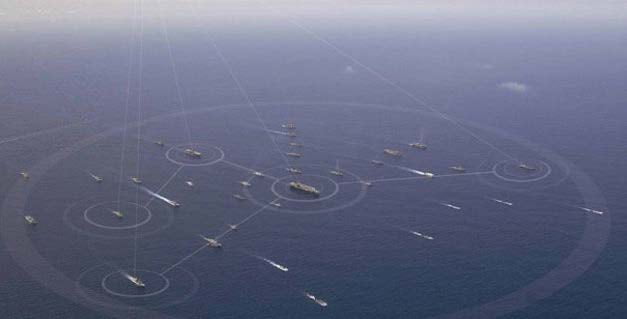 Thales Australia wins extension of martime comms deal