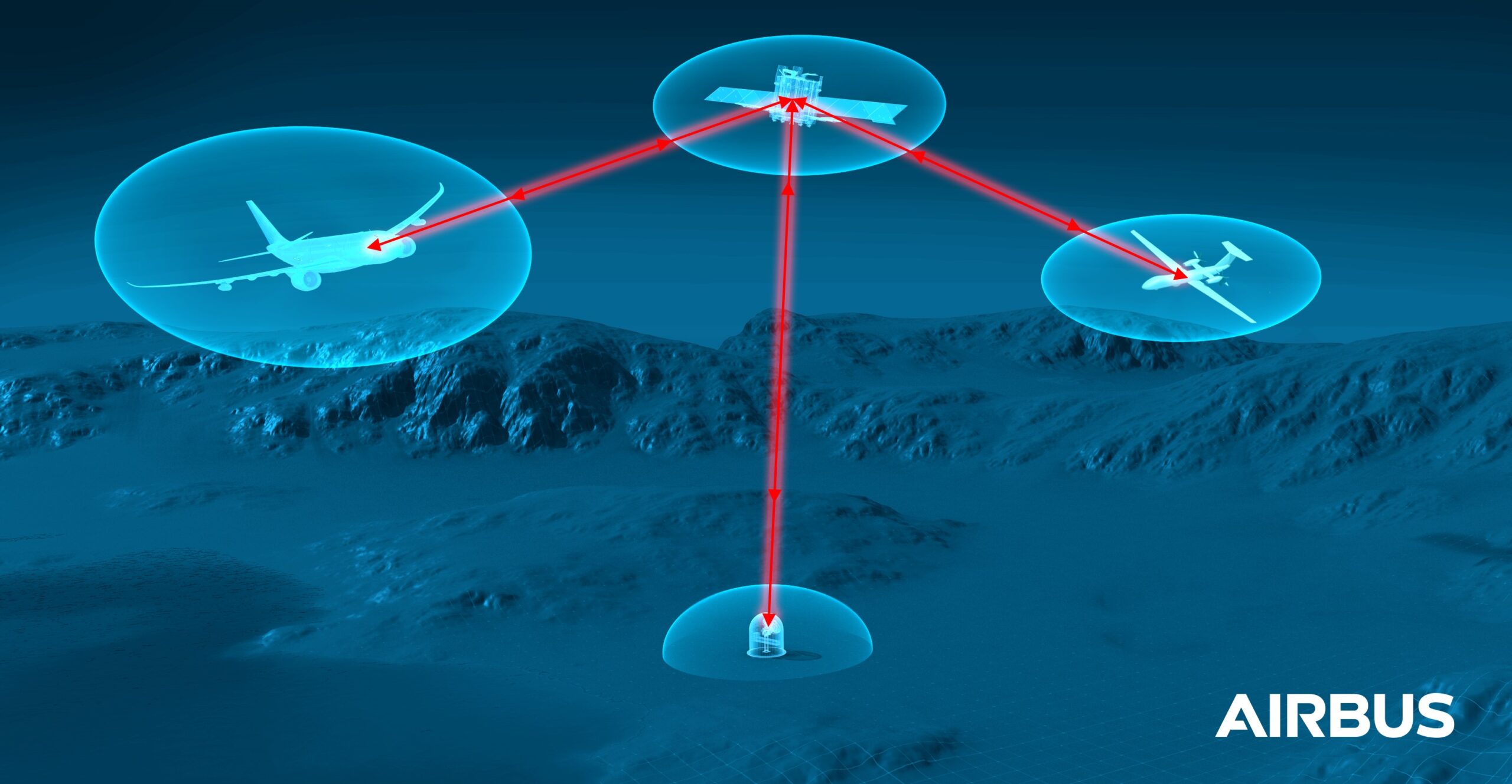 Airbus and VDL Group join forces to produce airborne laser communication terminal