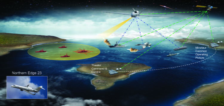 Northrop Grumman MQ-4C Triton test bed demos targeting capability