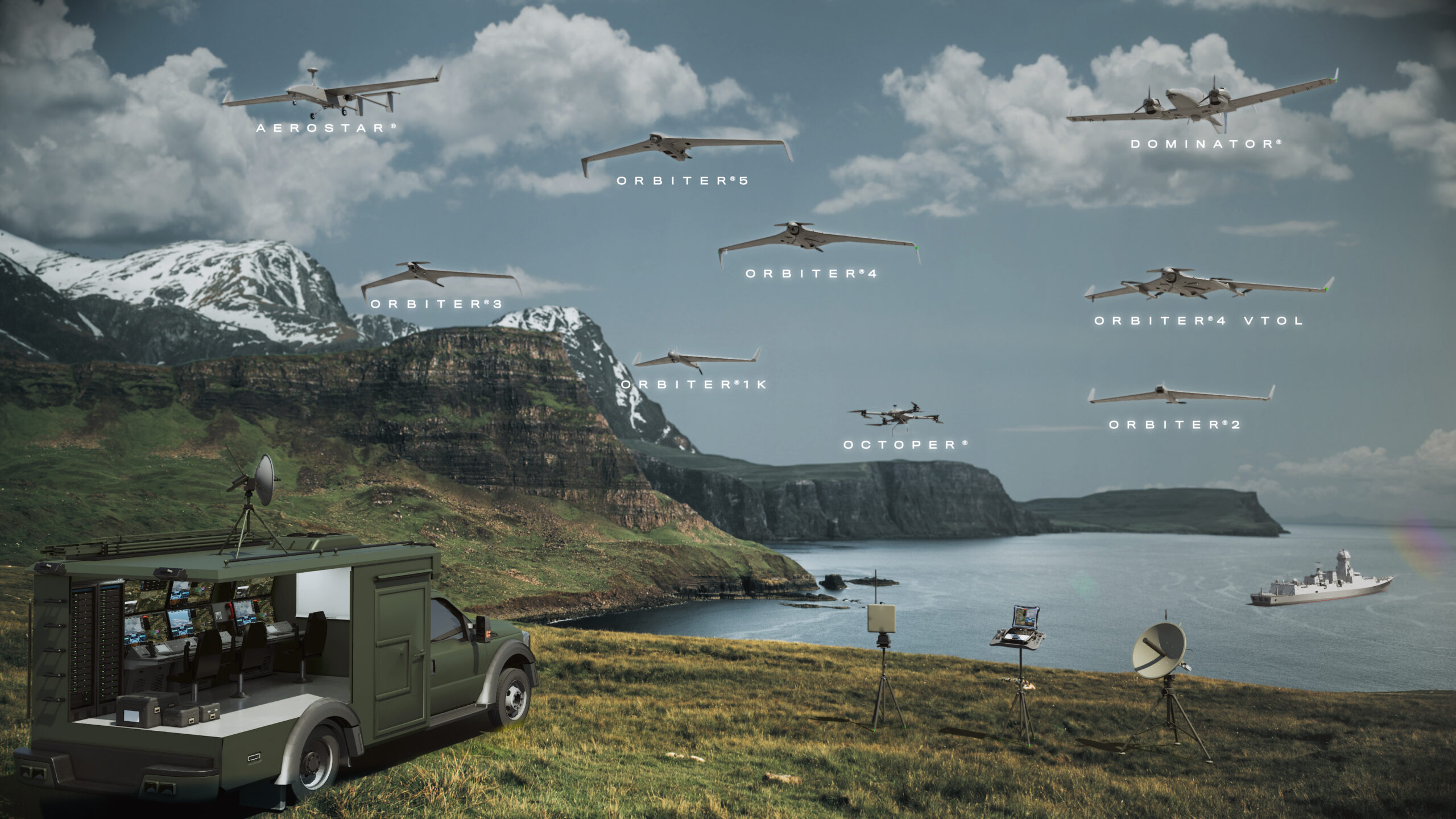 Aeronautics announces new contracts from international customers