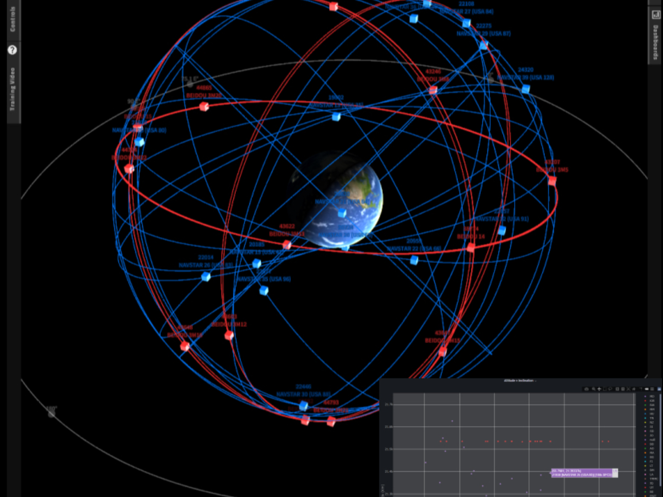 Saber Astronautics Awarded $1.2M US Space Force Contract for CisLunar Navigation Tools