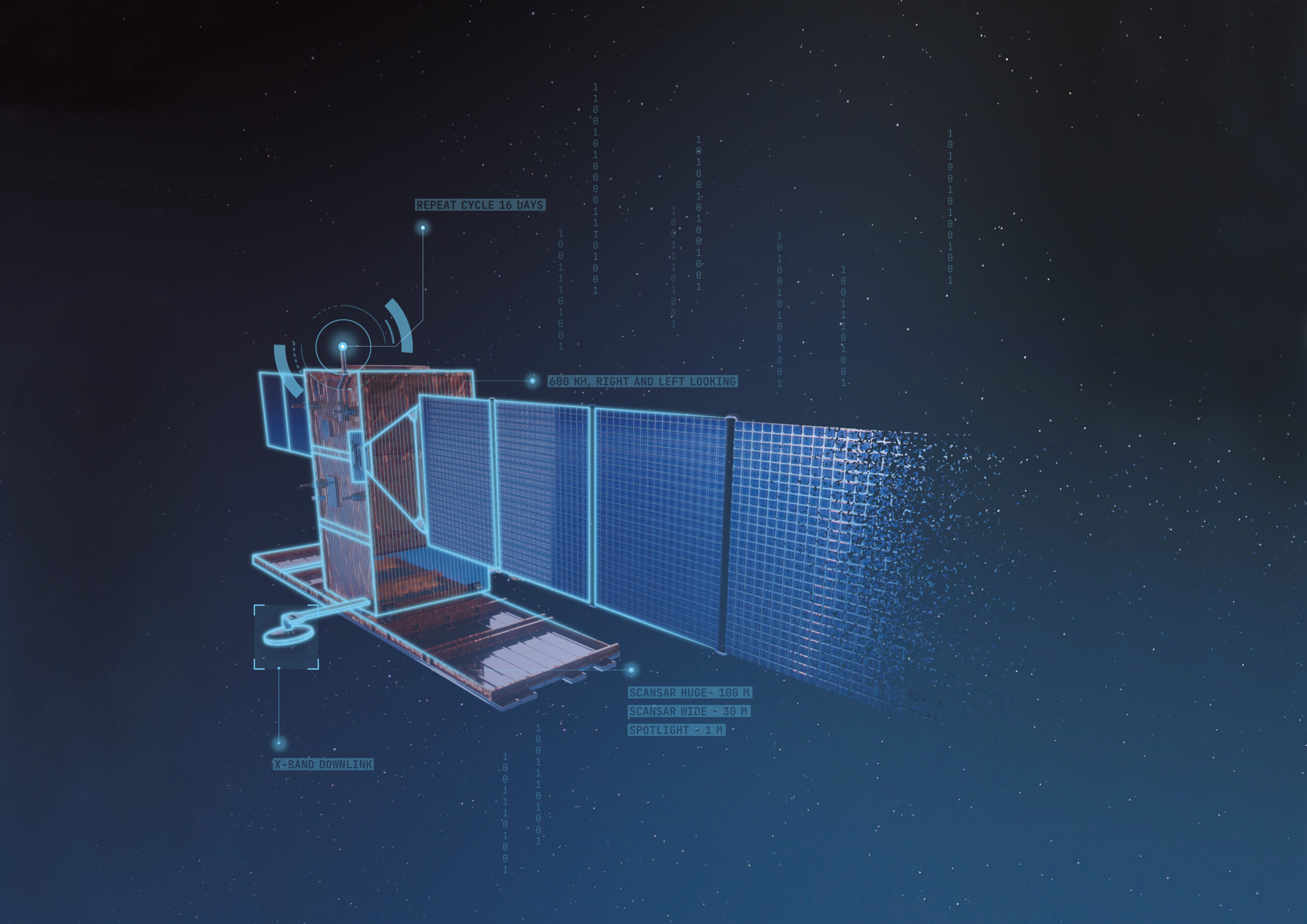 Space cloud system set for defence industry