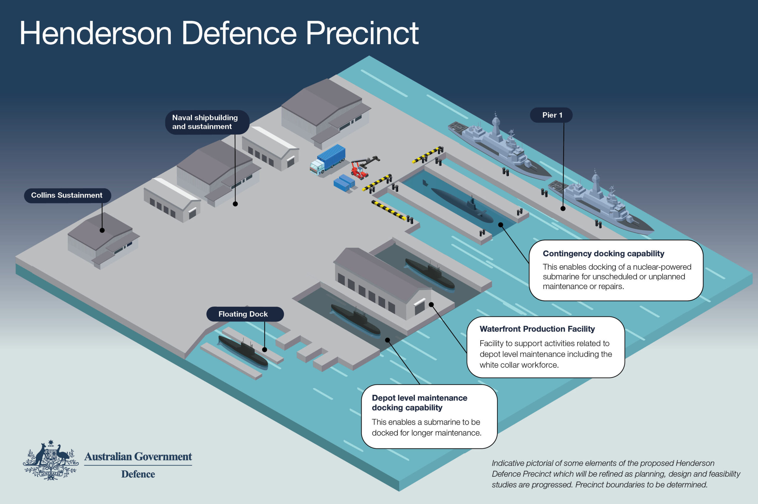 Australia investing billions in new WA Defence Precinct