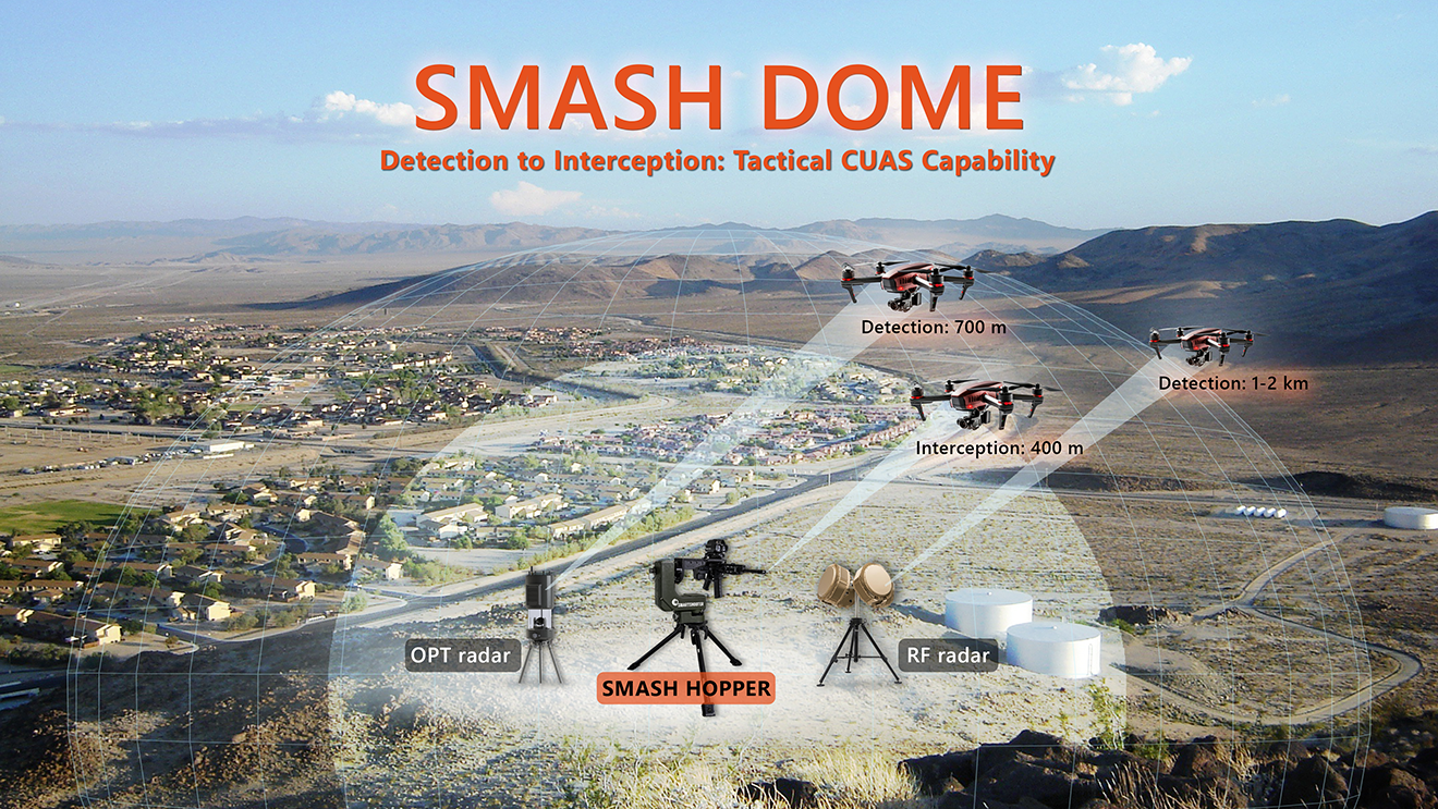 SMARTSHOOTER launches CUAS solution for area defence