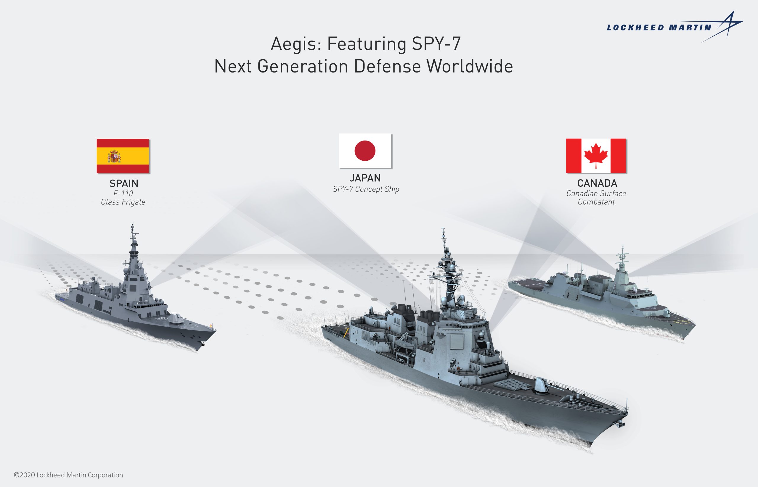 Lockheed Martin, Fujitsu strengthen Japan collaboration with SPY-7