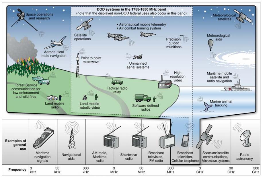 Singapore’s DSTA, ELT Group partner on hi-tech defence