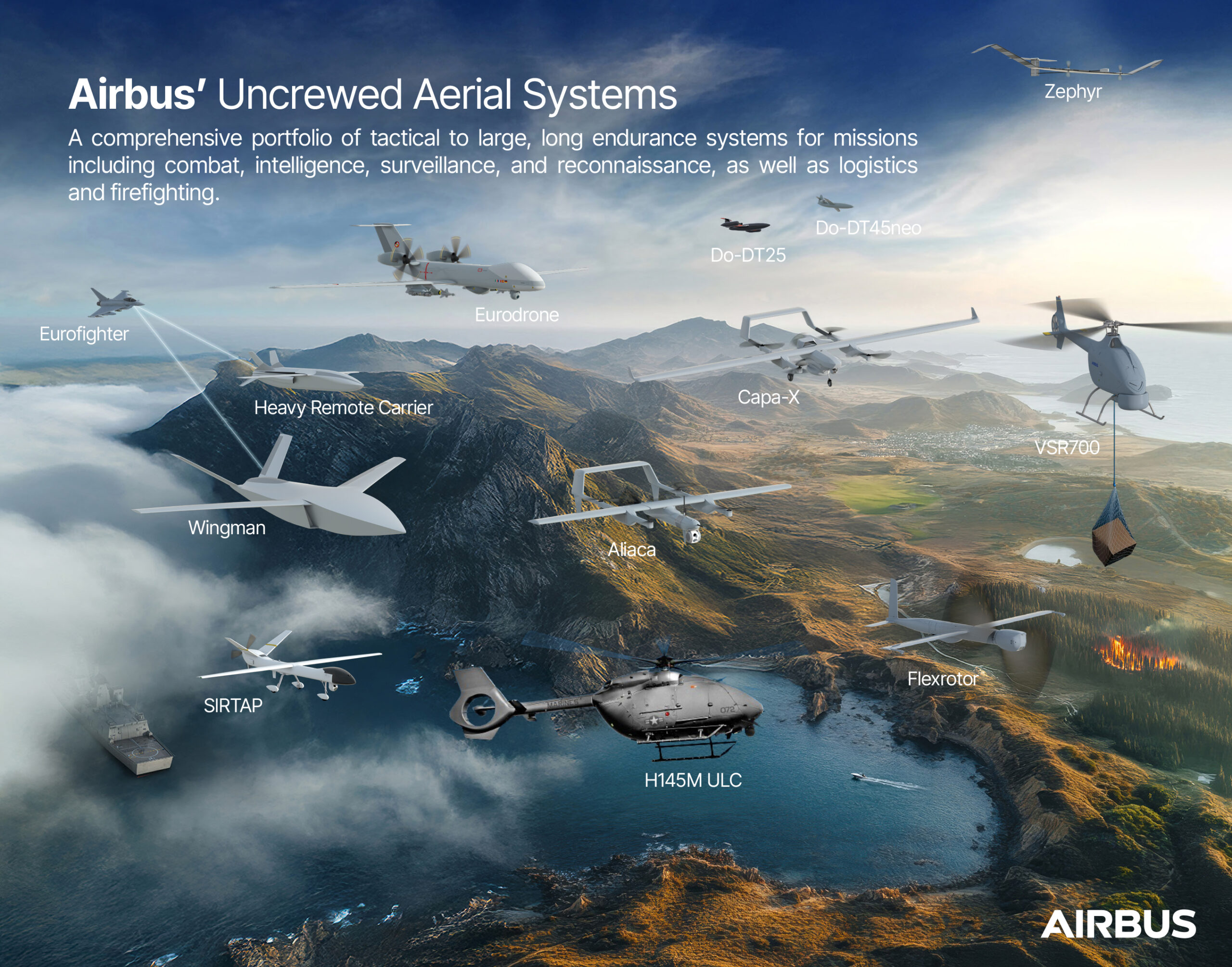 Airbus streamlines tactical uncrewed aerial systems