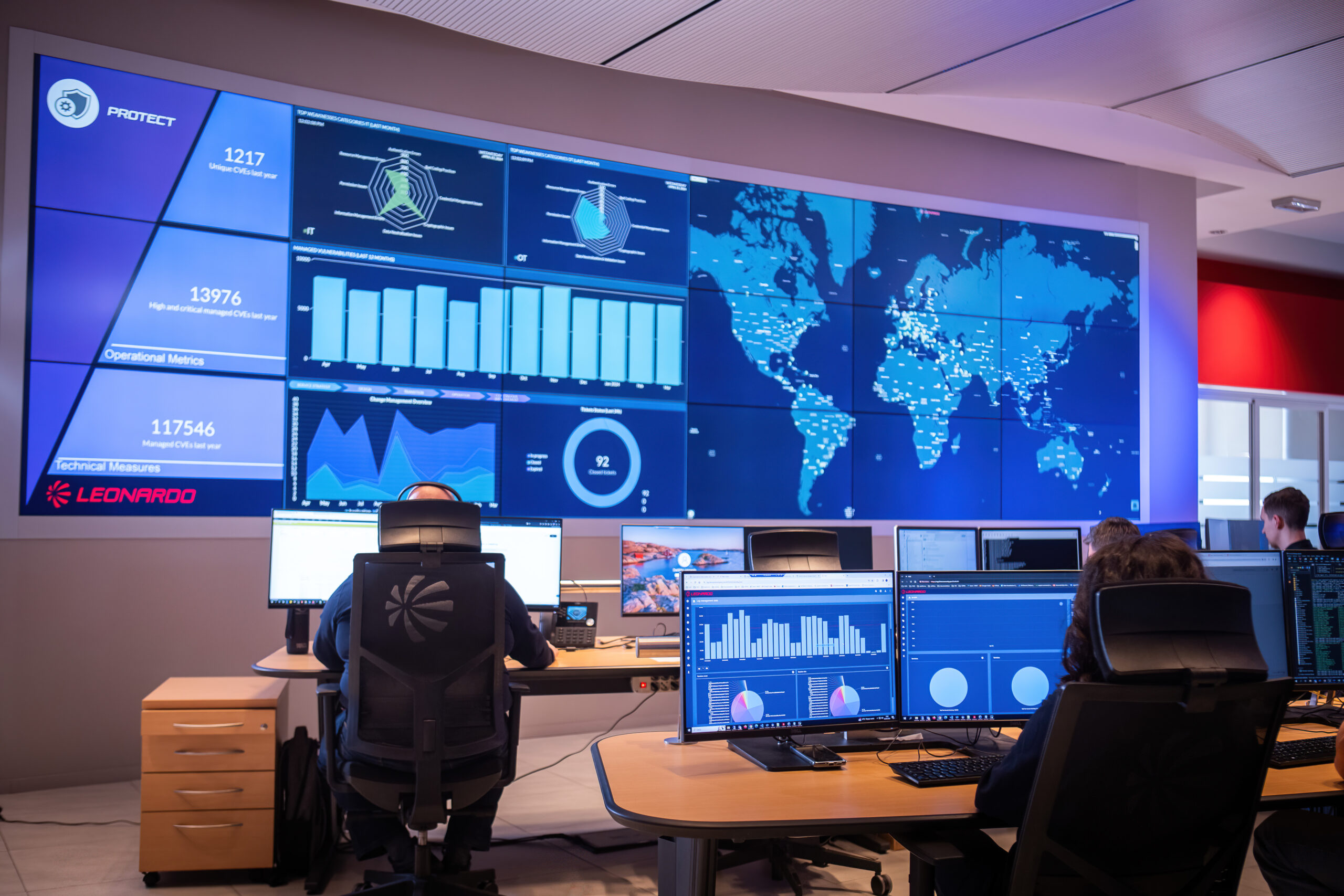 Leonardo opens new cyber centre in Malaysia